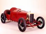 Fiat S.57-14B Corsa 1914 года